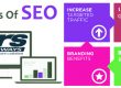 Importance of seo in an online business