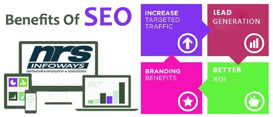Importance of seo in an online business